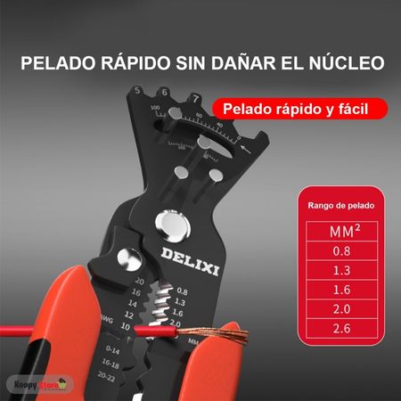 Comfort Connect Crimper®: Pinza Premium para Cables 5 en 1.